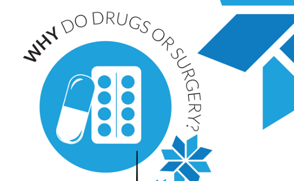 Infographic Coolsculpting