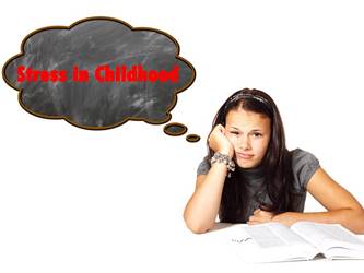 Stress in Children Featured Image