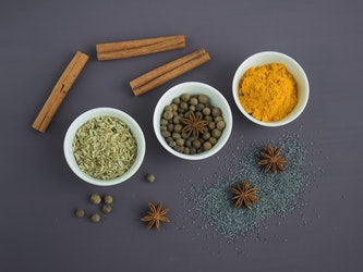 Turmeric Featured Image