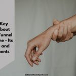Some Key Facts About Carpal Tunnel Syndrome - Its Causes and Treatments