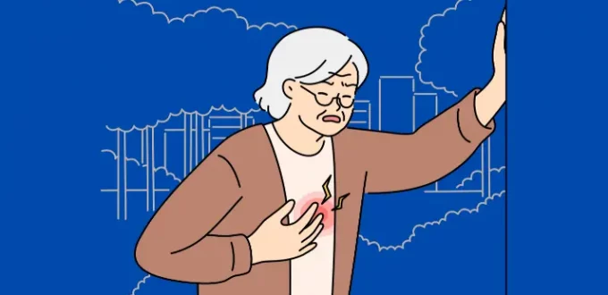 The Chain of Survival