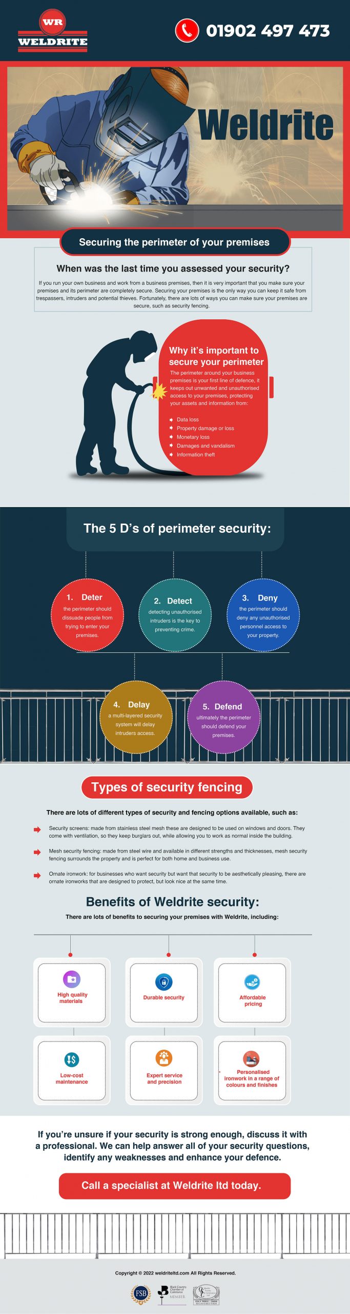 Securing the perimeter of your premises