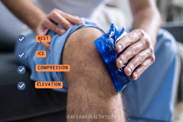 Rest, Ice, Compression, and Elevation