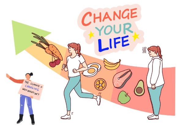 Make Lifestyle Changes
