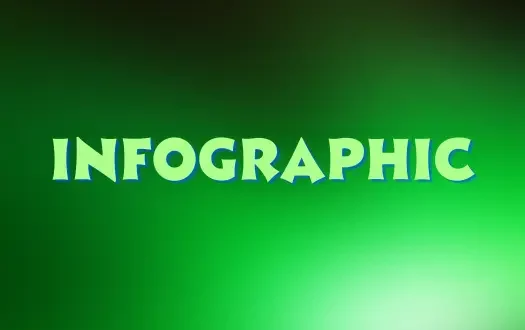 Infographic-F