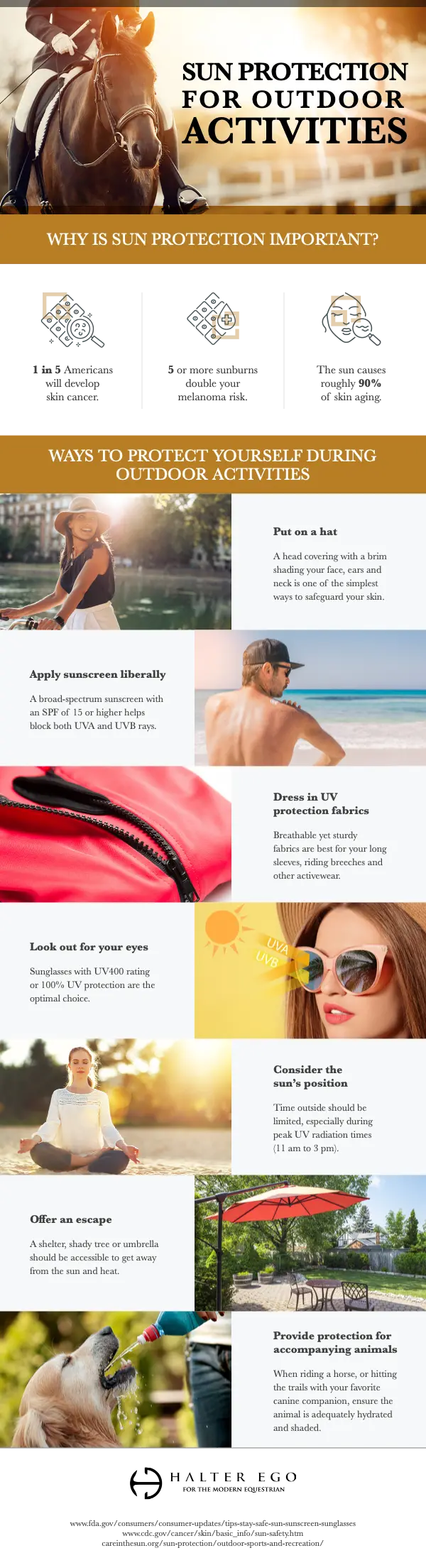 Protecting Your Skin During Outdoor