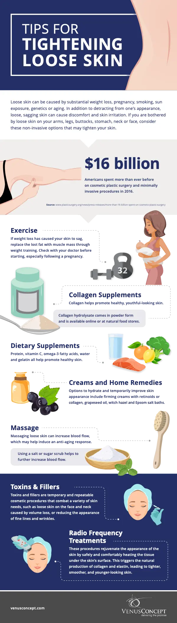 Tips for Tightening Loose Skin