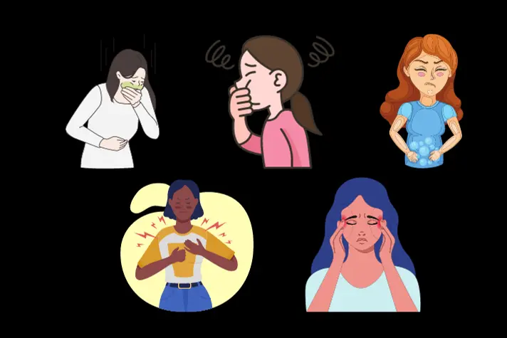 Signs of Food Sensitivity