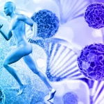 How Stem Cell Therapy is Revolutionizing Modern Healthcare