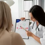 A Look at the Power of Patient-Focused Marketing