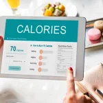 How to Estimate Your Calorie Requirements