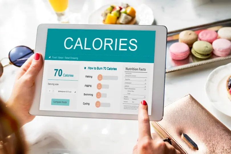 How to Estimate Your Calorie Requirements
