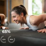 How to Maximize Your Fitness Results with Smart Training How to Maximize Your Fitness Results with Smart Training