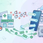 How Automated SMS Reminders Protect Private Practice Revenue How Automated SMS Reminders Protect Private Practice Revenue